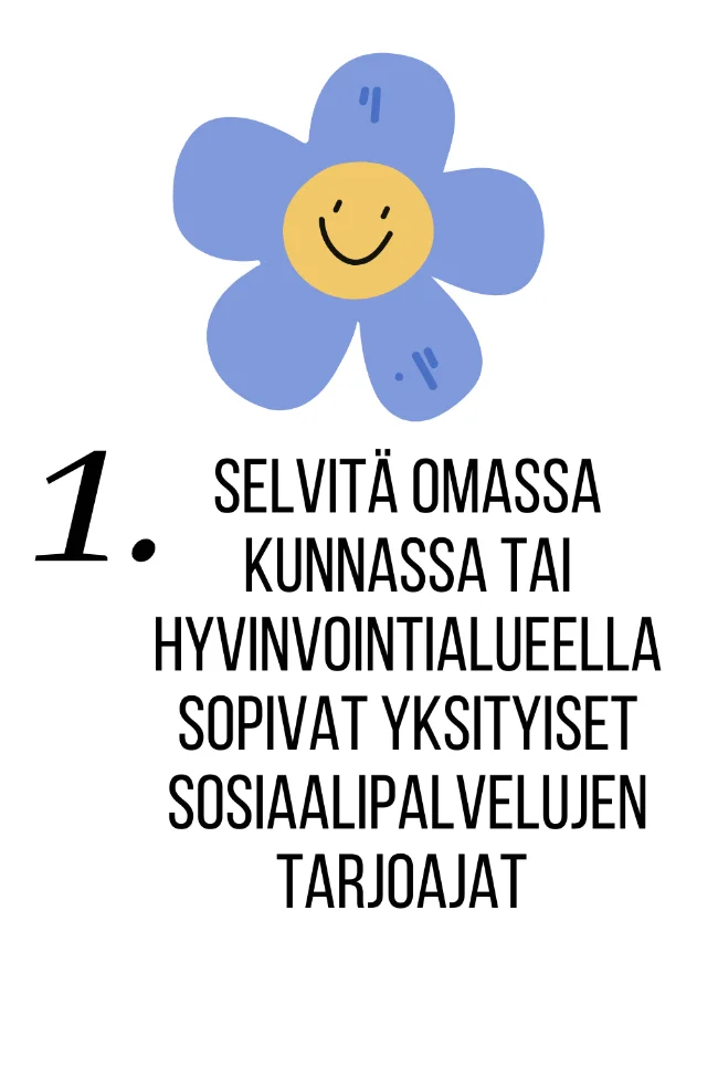 1. Valitse-sopiva-kotipalveluyritys